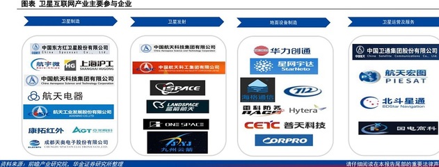 【热点研报】数据安全迎政策利好!千亿营收新势力车企诞生!我国将推出消费级卫星互联网产品