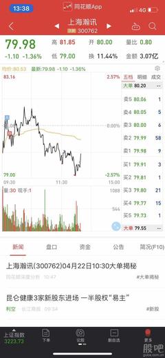 今天结束了啊,T下来5毛钱