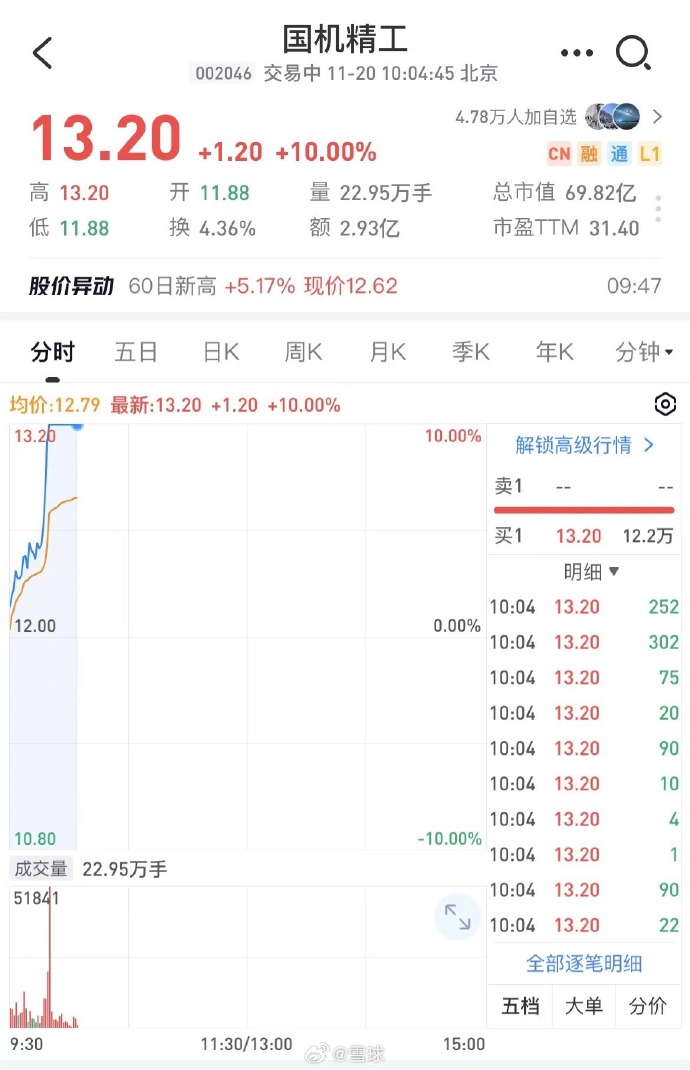 上海瀚讯等成立新公司业务含卫星通信服务|快报_凤凰网视频_凤凰网