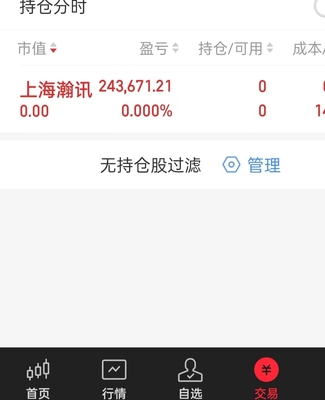 感谢“讯讯”换股再现