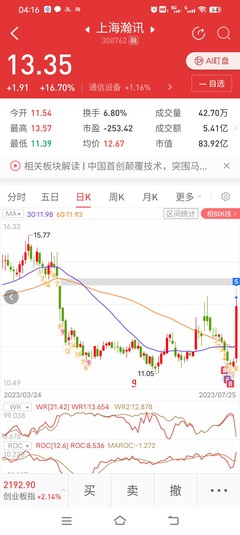 关注军工电子板块