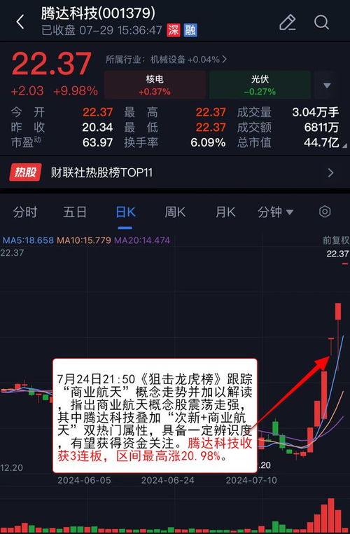 智能驾驶强者恒强 栏目追踪公司动态 人气龙头持续涨停
