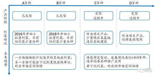 深度解析 上海瀚讯,是否还值得我们持有