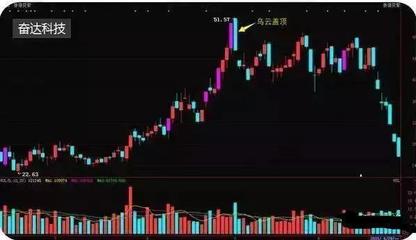 尾盘15:30分，中国股市释放20年罕见消息 上海瀚讯、美锦能源、瀚讯影响解析