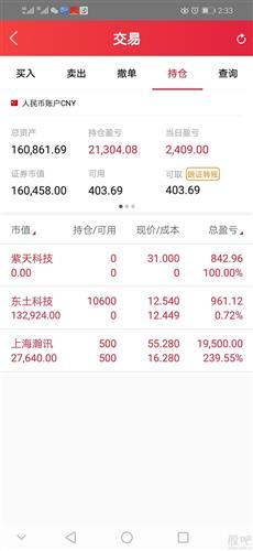 坚守满仓上海瀚讯 信念与策略的选择